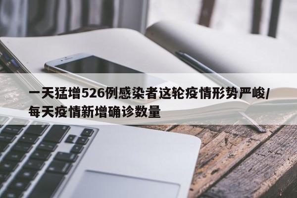 一天猛增526例感染者这轮疫情形势严峻/每天疫情新增确诊数量
