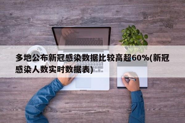 多地公布新冠感染数据比较高超60%(新冠感染人数实时数据表)